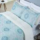 Kit Coberdrom Top Line Dupla Face Fleece / Sherpa – 5 Peças